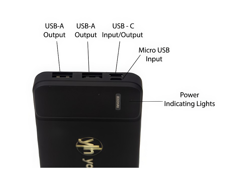 Features of the Power Bank