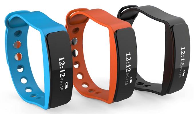 Promotional Activity Trackers