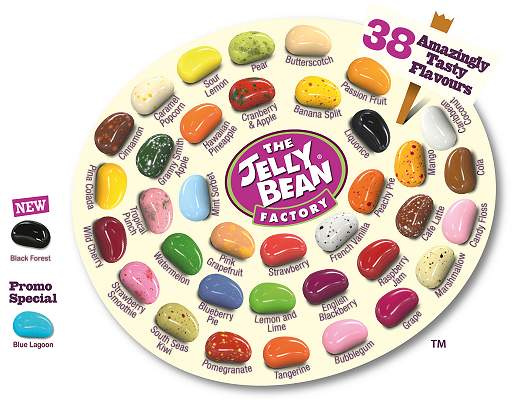 Range of flavours for Promotional Jelly Beans in 10g Digital Print Flow Bags
